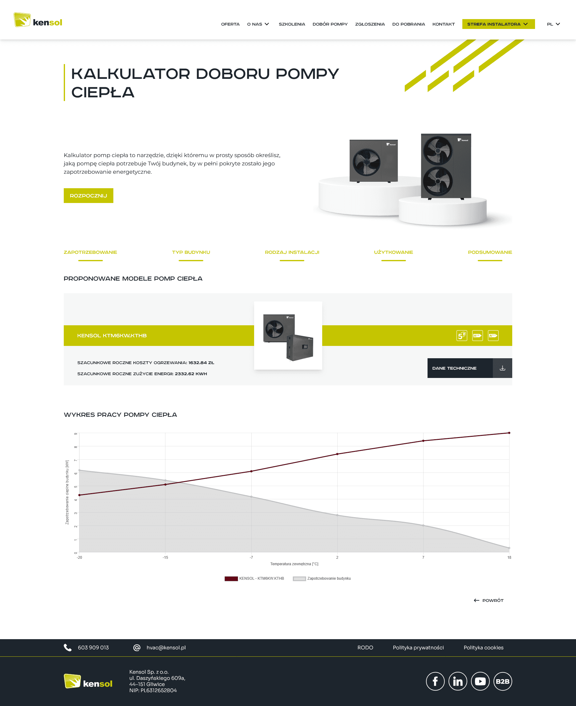 Heat Pump Configurator — Technology